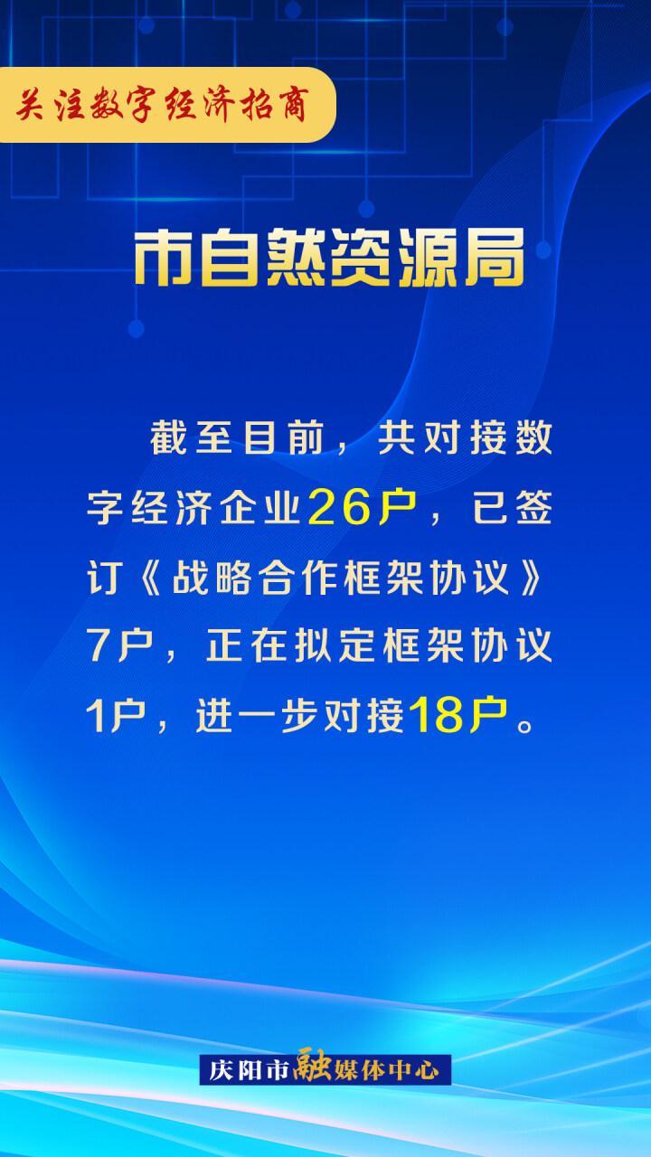 【海報】關注數(shù)字經(jīng)濟招商︱慶陽市自然資源局：精準對接強服務 全員招商顯成效