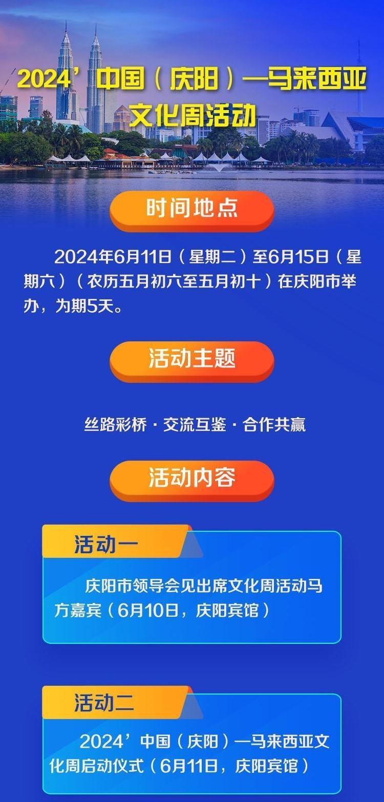 即將啟幕！2024’中國(guó)（慶陽）——馬來西亞文化周活動(dòng)6月11日啟動(dòng)