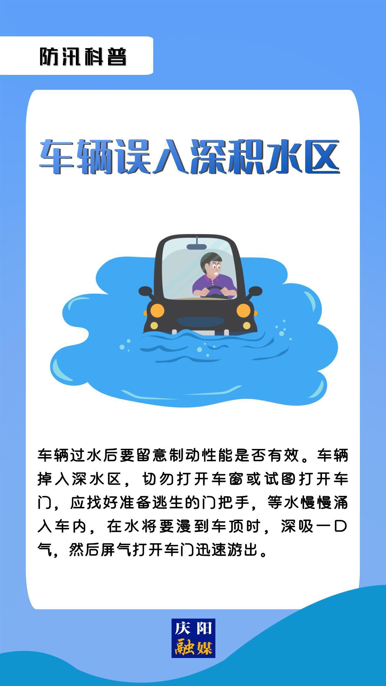 【微海報】防汛科普 | 車輛誤入深積水區(qū)