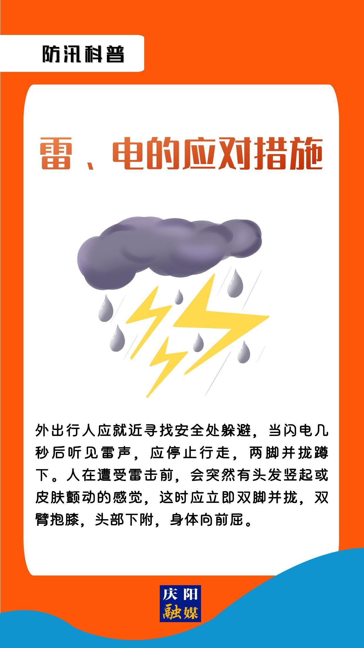 【微海報】防汛科普 | 雷、電的應(yīng)對措施