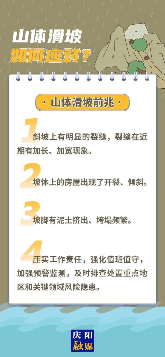 【微海報(bào)】遇到山體滑坡怎么辦？這樣做更靠譜→