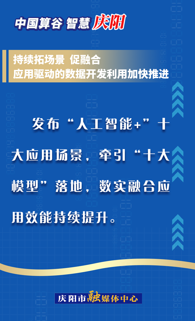 【海報(bào)】中國算谷 智慧慶陽 | 持續(xù)拓場(chǎng)景、促融合，應(yīng)用驅(qū)動(dòng)的數(shù)據(jù)開發(fā)利用加快推進(jìn)