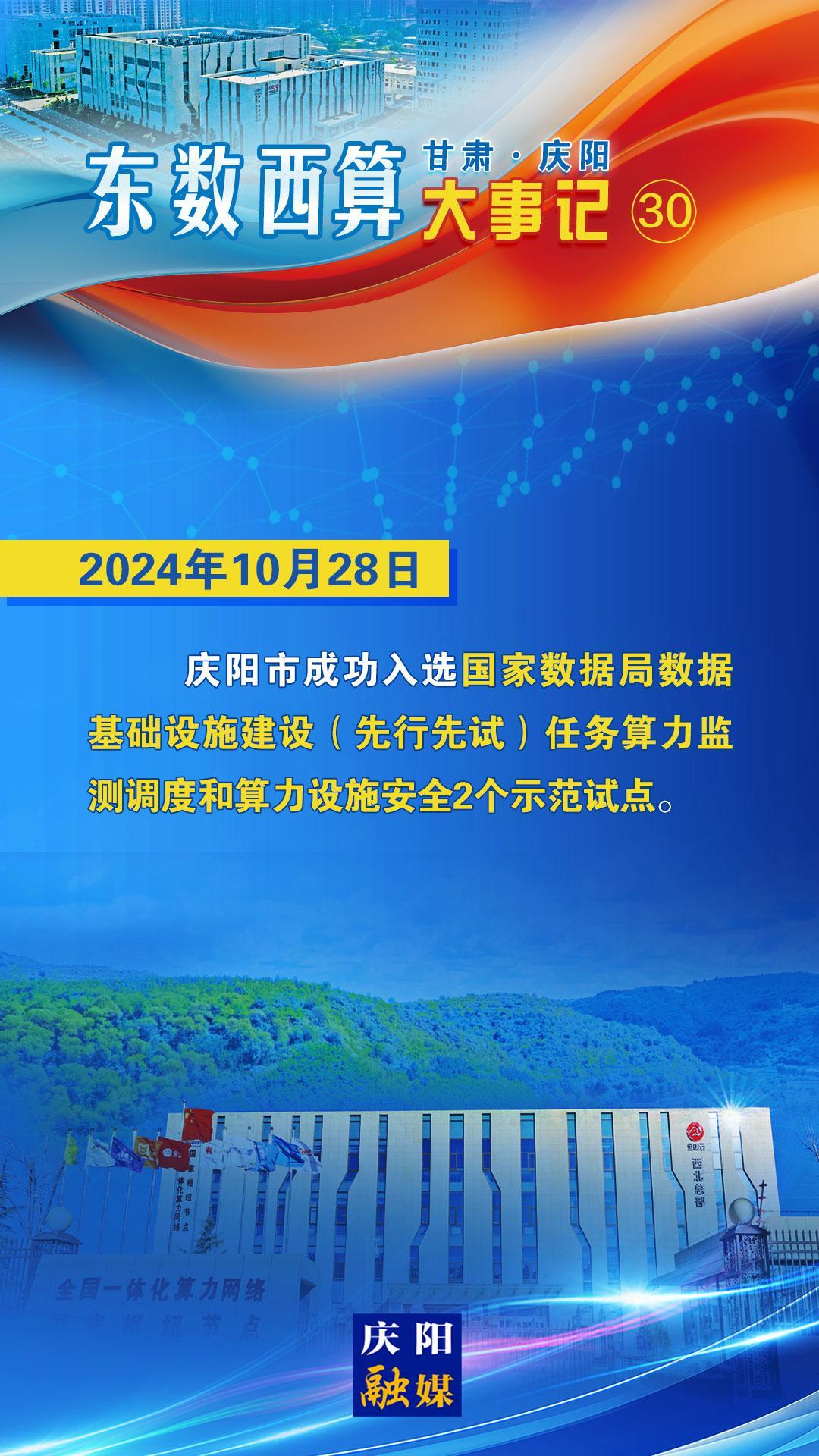 甘肅·慶陽(yáng)“東數(shù)西算”大事記之三十