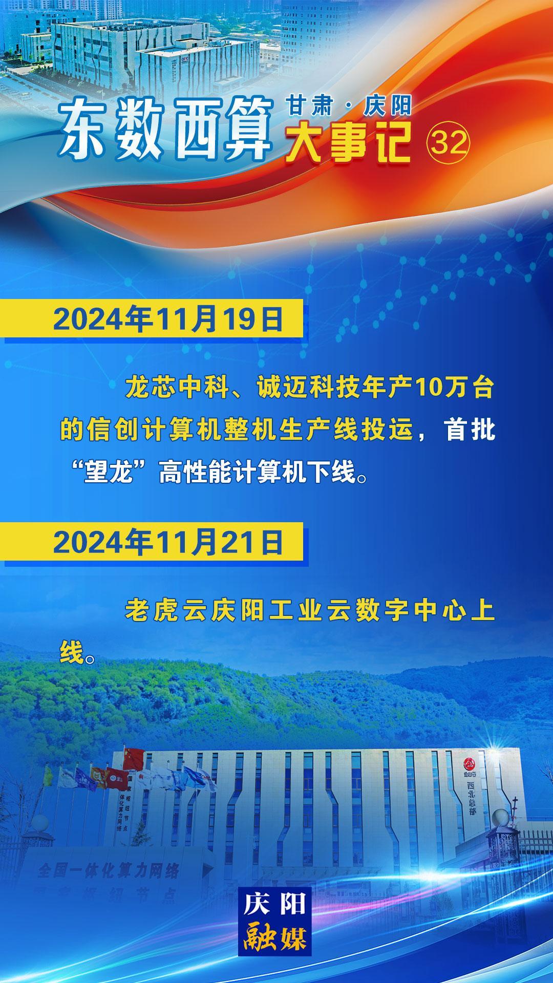 甘肅·慶陽(yáng)“東數(shù)西算”大事記之三十二