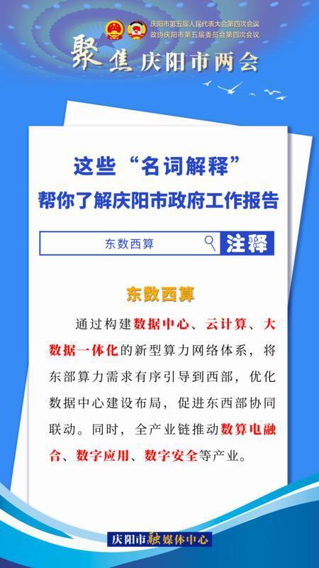 海報｜這些“名詞解釋”，幫你了解慶陽市政府工作報告（2）